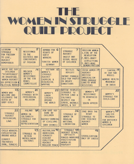 Each quilt square of 'map' describes content depicted on the actual quilt, e.g. 'Women's Struggle for Child Care.'