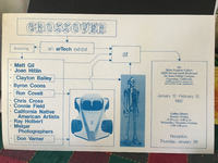 Flow-chart diagram with exhibition text and photos of sculptures: a robot and a car. 