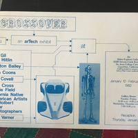 Flow-chart diagram with exhibition text and photos of sculptures: a robot and a car. 
