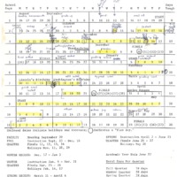 Report calendar has tiny scribbled notes about times for editing, typesetting, printing, installing, etc. 