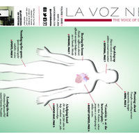 De Anza La Voz May 21 2018